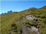 Parking below Malga Giau - Corvo Alto